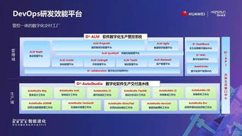 三年轉型成果落地 潤和軟件實現從芯片到應用的全棧式IoT能力閉環
